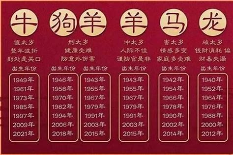 1957屬雞2023運勢|属鸡人2023年全年运势详解 属鸡2023年运势及运程每。